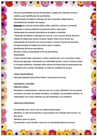 Escrita de quantidades através de ilustrações e colagens de materiais concretos.
cadernos, para identificação de quantidades,
Representação da adição e subtração da reta numerada, evidenciando a
necessidades de contagem dos espaços.
Emprego do material concreto (lápis, palito, pedrinhas, números e numerais).
Interpretar e resolver problemas envolvendo dúzia e meia dúzia.
Interpretação de resolução de problemas de adição e subtração.
- Resolução de adições e subtrações sem recurso, e com recursos através de passos.
Seleção de objetos que usamos ao pares: sapatos meias luvas e brincos etc.
Interpretação de conjuntos com números pares e números ímpares de elementos
Complementação de tabelas de números pares e impares.
Identificação da formas geométricas.
Desenhos criativos empregando as formas geométricas.
AVALIAÇÃO:
O aluno deverá saber: reconhecer a ordem numérica bem com memorizar os fatos
básicos das operações, valorizando sua criatividade quanto a buscar e tentar resolver
as situações problemas. Avaliação diária através da observação do desempenho das
atividades orais e escritas. Atividades no caderno e trabalhos em grupos.


TEMAS TRANSVERSAIS:
Educação Especial, Saúde, Ética, Valores, Temas locais, Consumo.


GEOGRAFIA E HISTÓRIA
OBJETIVO GERAL:
Reconhecer e contextualizar o meio em que vive o aluno. Identificar como as pessoas
constroem suas vidas nas relações familiares, no trabalho, nas atividades artísticas, na
religiosidade e em outras instâncias que dão significado a sua existência.


OBJETIVOS ESPECIFICOS:


Compreender que o aluno vive num determinado espaço.
Identificar os meios de transportes e comunicações mais utilizados pelo homem, nos
dias atuais.
Identificar quem é o aluno.
Compreender o que é família e quais são as necessidades básicas do mesmo.
 