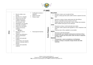 1º ANO
Artes
• Recorte a dedo e com
tesoura
• Desenho livre e dirigido
• Pintura livre com tinta
• Colagem de diversos
materiais e dobradura
• Uso do pincel e cola
• Modelagem com massinha
• Exposição de trabalhos
• Pintura livre com pincel
• Colagem de diversos
materiais
• Confecção de cartazes e
maquetes
• Pintura com tinta
• Pintura a sopro
• MÚSICA
• Discriminar sons do
ambiente
• Analisar sons diferentes a
partir de instrumentos
musicais
• Canções com expressão
corporal
• Assistir filmes com narração
musical e conversar sobre os
mesmos
• Canções com expressões
corporais
• Sonorização de histórias
EnsinoReligioso
Março/Abril
• Incentivar o aluno a crer no poder de Deus.
• Ensinar a criança que Deus pode cuidar de todos os aspectos de nossa
vida.
Maio
• Incentivar a criança a tomar conhecimento dos fatos bíblicos.
• Mostrar a importância da fé nas palavras de Jesus.
• Explicar que assim como Deus deu a vitória a Abraão num momento
difícil, também sente prazer em nos abençoar.
Junho
• Despertar na criança o valor da amizade entre irmãos.
• Encorajar o aluno a praticar ações agradáveis a Deus e desprezar a más
ações.
• Expressar amor a Deus, ajudando os necessitados.
Agosto
• Interessar-se pelo bem da família.
• Compreender que é também participante da família de Deus.
• Ensinar a criança que Deus pode cuidar de todos os aspectos
de nossa vida.
Setembro
• Compreender o valor da obediência e da fidelidade.
• Ensinar a criança a conquistar amigos através das boas
maneiras.
Endereço: Travessa Joaquim Braga s/n°
Filosofia da Escola: “A arte de amar o próximo como a si mesmo”
Blog: escolaprfranciscopaz@blogspot.com.br /Email: escolaprfranciscopaz@gmail.com
 