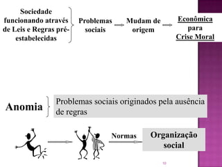 as relações entre indivíduo e sociedade a partir das teorias sociológicas