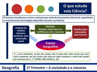 Espaço
Geográfico
Produto da
história
humana,
portanto, uma
construção
social
PESSOAS
Relação cooperativa ou
conflituosa com a natureza
Modificações
provocadas
pelo homem
Geografia
“[...] uma montanha, no fim das contas, não é nada mais nada menos que uma
mera montanha, até que tenha sido vista por olhos humanos e tenha sido pisada
por humanos pés; [...]”. (LOON, 1956 [1932], p. 16).
O homem transforma e recria a natureza por meio de ferramentas (técnicas), experiência
e conhecimento (tecnologia) adquiridos durante sua história.
O que estuda
esta Ciência?
1º Trimestre – A sociedade e a natureza
 