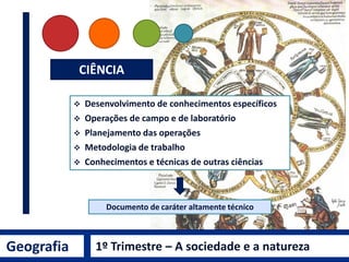 Geografia
 Desenvolvimento de conhecimentos específicos
 Operações de campo e de laboratório
 Planejamento das operações
 Metodologia de trabalho
 Conhecimentos e técnicas de outras ciências
CIÊNCIA
Documento de caráter altamente técnico
1º Trimestre – A sociedade e a natureza
 