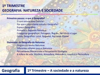 Primeiros passos: o que é Geografia?
O que estuda esta Ciência?
Por que é importante estudar Geografia?
Espaço Geográfico
Primeira e Segunda Natureza
Categorias geográficas: Paisagem, Região, Território e Lugar
Escala Geográfica: Local, Regional, Nacional, Global
Elementos da Geografia da Natureza
Origens do termo Natureza
Diferentes olhares para a Natureza
Pensamento Mecanicista x Pensamento Ecológico
A esfera da vida: Biosfera, Atmosfera, Hidrosfera, Litosfera e Tecnosfera
1º TRIMESTRE
GEOGRAFIA: NATUREZA E SOCIEDADE
Geografia 1º Trimestre – A sociedade e a natureza
 