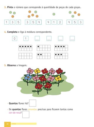 12
3. Pinta o número que corresponde à quantidade de peças de cada grupo.
1 3 5 3 5 4 4 1 2 4 5 3
4. Completa e liga à moldura correspondente.
5. Observa a imagem.
- Quantas ﬂores há?
- De quantas ﬂores amarelas precisas para ﬁcarem tantas como
cor-de-rosa?
doze
0 1
a a imagem.
 