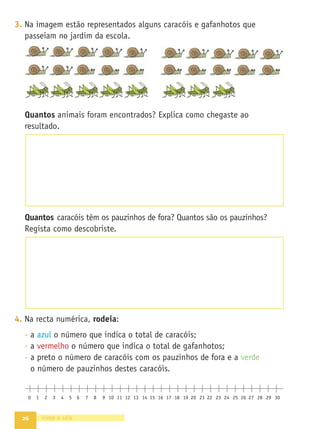 26 vinte e seis
3. Na imagem estão representados alguns caracóis e gafanhotos que
passeiam no jardim da escola.
Quantos animais foram encontrados? Explica como chegaste ao
resultado.
Quantos caracóis têm os pauzinhos de fora? Quantos são os pauzinhos?
Regista como descobriste.
4. Na recta numérica, rodeia:
- a azul o número que indica o total de caracóis;
- a vermelho o número que indica o total de gafanhotos;
- a preto o número de caracóis com os pauzinhos de fora e a verde
o número de pauzinhos destes caracóis.
10
1 2 3 4 5 6 7 8 9 11 12 13 14 15 16 17 18 19 20 21 22 23 24 25 26 27 28 29 30
0
 