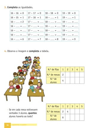 37
•
A
Grande
Aventura
•
Caderno
de
Fichas
•
Matemática
•
1.º
ano
Texto
NOME DATA - -
1. Usa as rectas numéricas para resolver os problemas.
- Em frente à casa do João há um parque de estacionamento. Estão lá
estacionados 8 carros e estão a chegar 2. Quantos carros irão ﬁcar
estacionados?
1 2 3 4 5 6 7 8 9 10 11 12 13 14 15
0
- Quando o Ulisses foi ao parque tinha
na sua colecção 9 bichos-de-conta.
Agora já tem 15. Quantos bichos-de-conta
encontrou no parque?
1 2 3 4 5 6 7 8 9 10 11 12 13 14 15
0
- Na estante do quarto, a Estrela guarda 15 livros de poemas e de
aventuras. Se 8 livros forem de aventuras, quantos serão os livros
de poemas?
1 2 3 4 5 6 7 8 9 10 11 12 13 14 15
0
FICHA 18 AVENTURA 4
trinta e sete
Resolução de problemas Adição e subtracção
Localização de números no ﬁo de contas e na recta
 