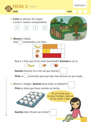 7
•
A
Grande
Aventura
•
Caderno
de
Fichas
•
Matemática
•
1.º
ano
Texto
NOME DATA - -
1. Conta os pássaros da imagem
e pinta o número correspondente.
4 6 7 5
2. Observa a tabela.
Cada corresponde a um fruto.
- Qual é o fruto que há em maior quantidade? Assinala-o com X.
- Quantas bananas há a mais do que laranjas?
- Pinta os necessários para que haja mais bananas do que maçãs.
3. Observa a imagem. Quantos bolos estão no tabuleiro?
- Pinta os bolos que foram comidos ao lanche.
- Quantos bolos ﬁcaram por pintar?
sete
Fiz um lanche para
os meus 9 amigos. Cada um
de nós comeu 1 bolo.
FICHA 3 AVENTURA 0
7
sete
u 1 bolo.
Contagens
 