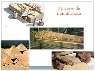 Processo de
mumificação
 