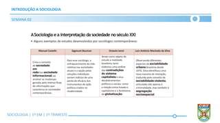 SOCIOLOGIA | Volume 2 – 1º Bimestre
INTRODUÇÃO A SOCIOLOGIA
SEMANA 02
SOCIOLOGIA | 1ª EM | 1º TRIMESTE
ASociologia ea interpretação da sociedade no século XXI
• Alguns exemplos de estudos desenvolvidos por sociólogos contemporâneos:
Manuel Castells Zygmunt Bauman Octavio Ianni Luiz Antônio Machado da Silva
Criou o conceito
de sociedade
em
rede (ou sociedade
informacional) ao
analisar as mudanças
geradas pelo intenso fluxo
de informações que
caracteriza as sociedades
contemporâneas.
Para esse sociólogo, o
enfraquecimento da vida
coletiva nas sociedades
atuais e a opção pelas
soluções individuais
seriam indícios de uma
perda de eficácia dos
instrumentos de ação
política criados na
modernidade.
Tendo como objeto de
estudo a realidade
brasileira, Ianni
elaborou uma análise
das contradições
do sistema
capitalista e seus
desdobramentos
políticos e sociais, como
a relação entre Estado e
capitalismo e o fenômeno
da globalização.
Observando diferentes
aspectos da sociabilidade
urbana brasileira desde
1970, Silva identificou uma
nova maneira de interação,
traduzida pelo conceito de
sociabilidade violenta,
articulada não apenas à
criminalidade, mas também à
segregação
socioespacial.
 