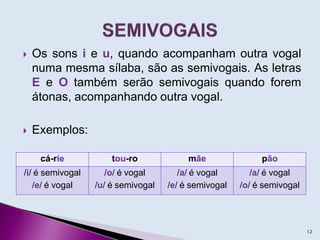  Os sons i e u, quando acompanham outra vogal
numa mesma sílaba, são as semivogais. As letras
E e O também serão semivogais quando forem
átonas, acompanhando outra vogal.
 Exemplos:
12
cá-rie tou-ro mãe pão
/i/ é semivogal
/e/ é vogal
/o/ é vogal
/u/ é semivogal
/a/ é vogal
/e/ é semivogal
/a/ é vogal
/o/ é semivogal
 