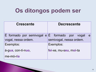 Crescente Decrescente
É formado por semivogal e
vogal, nessa ordem.
É formado por vogal e
semivogal, nessa ordem.
Exemplos:
á-gua, con-tí-nuo,
me-mó-ria
Exemplos:
fei-xe, mu-seu, moi-ta
16
 