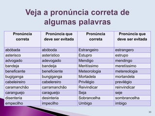 Pronúncia
correta
Pronúncia que
deve ser evitada
Pronúncia
correta
Pronúncia que
deve ser evitada
abóbada abóboda Estrangeiro estrangero
asterisco asterístico Estupro estrupo
advogado adevogado Mendigo mendingo
bandeja bandeija Meritíssimo meretíssimo
beneficente beneficiente Meteorologia metereologia
bugiganga bungiganga Mortadela mortandela
cabeleireiro cabelereiro Privilégio previlégio
caramanchão carramanchão Reivindicar reinvindicar
caranguejo caragueijo Seja seje
disenteria desinteria Sobrancelha sombrancelha
empecilho impecilho Umbigo imbigo
33
 