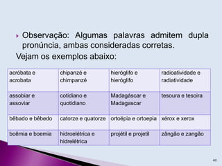  Observação: Algumas palavras admitem
pronúncia, ambas consideradas corretas.
Vejam os exemplos abaixo:
dupla
40
acróbata e
acrobata
chipanzé e
chimpanzé
hieróglifo e
hieróglifo
radioatividade e
radiatividade
assobiar e
assoviar
cotidiano e
quotidiano
Madagáscar e
Madagascar
tesoura e tesoira
bêbado e bêbedo catorze e quatorze ortoépia e ortoepia xérox e xerox
boêmia e boemia hidroelétrica e
hidrelétrica
projétil e projetil zângão e zangão
 