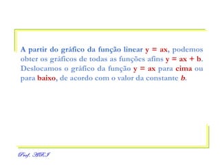 A partir do gráfico da função linear  y = ax , podemos   obter os gráficos de todas as funções afins  y = ax + b . Deslocamos   o gráfico da função  y = ax  para  cima  ou   para  baixo , de acordo com o valor da constante  b . 