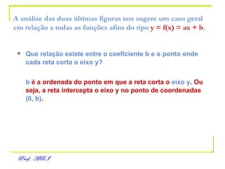 A análise das duas últimas figuras nos sugere um caso geral em relação a todas as funções afins do tipo  y = f(x) = ax + b . Que relação existe entre o coeficiente b e o ponto onde cada reta corta o eixo y? b  é a ordenada do ponto em que a reta corta o  eixo y . Ou seja, a reta intercepta o eixo y no ponto de coordenadas  (0, b) . 