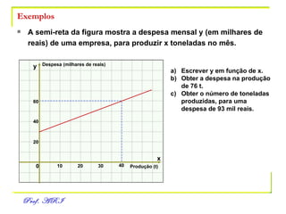 Exemplos  A semi-reta da figura mostra a despesa mensal y (em milhares de reais) de uma empresa, para produzir x toneladas no mês. Escrever y em função de x. Obter a despesa na produção de 76 t. Obter o número de toneladas produzidas, para uma despesa de 93 mil reais. x y 0 20 30 10 20 40 40 60 Despesa (milhares de reais) Produção (t) 