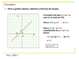 Exemplos:  Para o gráfico abaixo, obtenha a fórmula da função. A função é do tipo  y = ax + b , com a e b reais (a  ≠  0). Para x = 0 ,  y = 1 Para x = –2 ,  y = –1, substituindo em  y = ax + b , temos – 1 = a.(–2) + 1 ,  2a = 2 a = 1 y = x + 1 ,  b = 1 . x y 0 – 2 1 – 1 