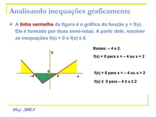 Analisando inequações graficamente A  linha vermelha  da figura é o gráfico da função y = f(x). Ele é formado por duas semi-retas. A partir dele, resolver as inequações f(x) > 0 e f(x)  ≤ 0. Raízes: – 4 e 2. f(x) = 0 para x = – 4 ou x = 2 f(x)  ≤  0 para – 4  ≤  x  ≤  2 f(x) > 0 para x < – 4 ou x > 2 x y 0 2 – 4 