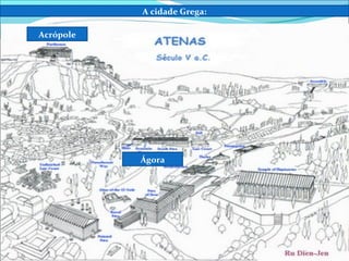 Acrópole
Ágora
A cidade Grega:
 
