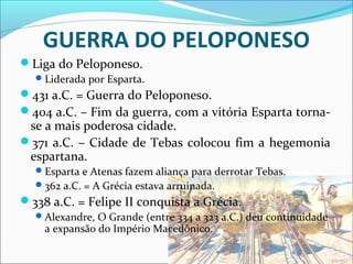 GUERRA DO PELOPONESO
Liga do Peloponeso.
Liderada por Esparta.
431 a.C. = Guerra do Peloponeso.
404 a.C. – Fim da guerra, com a vitória Esparta torna-
se a mais poderosa cidade.
371 a.C. – Cidade de Tebas colocou fim a hegemonia
espartana.
Esparta e Atenas fazem aliança para derrotar Tebas.
362 a.C. = A Grécia estava arruinada.
338 a.C. = Felipe II conquista a Grécia.
Alexandre, O Grande (entre 334 a 323 a.C.) deu continuidade
a expansão do Império Macedônico.
 