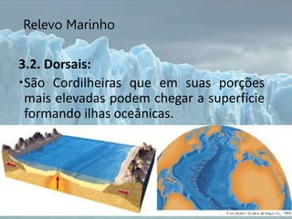 Relevo Marinho
3.2. Dorsais:
São Cordilheiras que em suas porções
mais elevadas podem chegar a superfície
formando ilhas oceânicas.
 