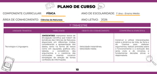 1° ANO - PLANO DE CURSO FÍSICA - ENSINO MÉDIO .pdf