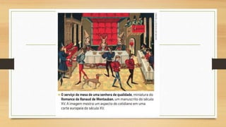 1º Ano - Ética - Da Idade Média ao Renascimento.pptx