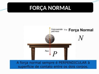 1º ANO - TIPOS DE FORÇAS MECÂNICAS .pptx