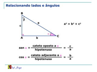 Relacionando lados e ângulos A B C a b c a 2  = b 2  + c 2 ⍺ cateto oposto a  ⍺ hipotenusa = sen  ⍺  = c a cateto adjacente a  ⍺ hipotenusa = cos  ⍺  = b a  