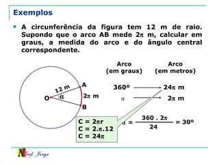 Exemplos A circunferência da figura tem 12 m de raio. Supondo que o arco AB mede 2   m, calcular em graus, a medida do arco e do ângulo central correspondente. A B O  2   m 12 m Arco (em graus) 2   m ⍺   = 360 . 2  24 Arco (em metros) 360º 24   m ⍺ = 30º  C = 2  r C = 2.  .12 C = 24  