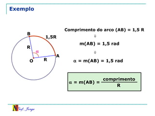 Exemplo A R O R  1,5R B Comprimento do arco (AB) = 1,5 R ⇓ m(AB) = 1,5 rad ⇓    = m(AB) = 1,5 rad    = m(AB) = comprimento R 