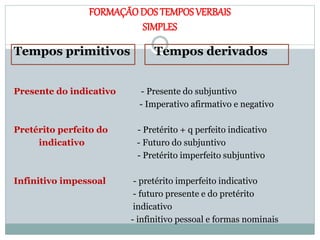FORMAÇÃODOS TEMPOSVERBAIS
SIMPLES
Tempos primitivos Tempos derivados
Presente do indicativo - Presente do subjuntivo
- Imperativo afirmativo e negativo
Pretérito perfeito do - Pretérito + q perfeito indicativo
indicativo - Futuro do subjuntivo
- Pretérito imperfeito subjuntivo
Infinitivo impessoal - pretérito imperfeito indicativo
- futuro presente e do pretérito
indicativo
- infinitivo pessoal e formas nominais
 