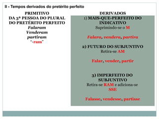 II - Tempos derivados do pretérito perfeito
PRIMITIVO DERIVADOS
DA 3ª PESSOA DO PLURAL
DO PRETÉRITO PERFEITO
Falaram
Venderam
partiram
“-ram”
1) MAIS-QUE-PERFEITO DO
INDICATIVO
Suprimindo-se o M
Falara, vendera, partira
2) FUTURO DO SUBJUNTIVO
Retira-se AM
Falar, vender, partir
3) IMPERFEITO DO
SUBJUNTIVO
Retira-se RAM e adiciona-se
SSE
Falasse, vendesse, partisse
 