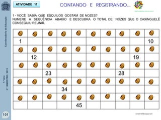 1.ºAno
3.ºBIMESTRE/2013
1 10
12 19
23 28
34
45
1 - VOCÊ SABIA QUE ESQUILOS GOSTAM DE NOZES?
NUMERE A SEQUÊNCIA ABAIXO E DESCUBRA O TOTAL DE NOZES QUE O CAXINGUELÊ
CONSEGUIU REUNIR.
turma43-2008.blogspot.com
ATIVIDADE 11 CONTANDO E REGISTRANDO...
http://sitededicas.ne10.uol.com.br
101
 