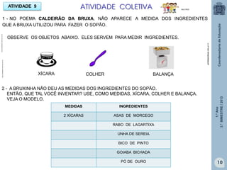 1.ºAno
3.ºBIMESTRE/2013
10
ATIVIDADE 9
1 - NO POEMA CALDEIRÃO DA BRUXA, NÃO APARECE A MEDIDA DOS INGREDIENTES
QUE A BRUXA UTILIZOU PARA FAZER O SOPÃO.
OBSERVE OS OBJETOS ABAIXO. ELES SERVEM PARA MEDIR INGREDIENTES.
2 - A BRUXINHA NÃO DEU AS MEDIDAS DOS INGREDIENTES DO SOPÃO.
ENTÃO, QUE TAL VOCÊ INVENTAR? USE, COMO MEDIDAS, XÍCARA, COLHER E BALANÇA.
VEJA O MODELO.
ATIVIDADE COLETIVA MULTIRIO
http://sitededicas.ne10.uol.com.brhttp://sitededicas.ne10.uol.com.br
portaldoprofessor.mec.gov.br
XÍCARA BALANÇACOLHER
MEDIDAS INGREDIENTES
2 XÍCARAS ASAS DE MORCEGO
RABO DE LAGARTIXA
UNHA DE SEREIA
BICO DE PINTO
GOIABA BICHADA
PÓ DE OURO
 