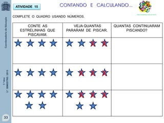 1.ºAno
3.ºBIMESTRE/2013
33
ATIVIDADE 15
COMPLETE O QUADRO USANDO NÚMEROS.
CONTE AS
ESTRELINHAS QUE
PISCAVAM.
VEJA QUANTAS
PARARAM DE PISCAR.
QUANTAS CONTINUARAM
PISCANDO?
CONTANDO E CALCULANDO...
http://sitededicas.ne10.uol.com.br
XX
XXX
XXX
 
