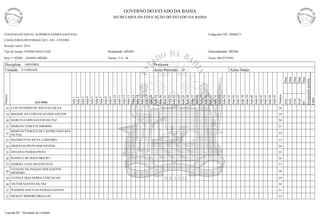 COLEGIO ESTADUAL ALBERICO GOMES SANTANA 
CABACEIRAS DO PARAGUAÇU, S/N - CENTRO 
Período Letivo: 2014 
Tipo de Ensino: ENSINO REGULAR Modalidade: MÉDIO Submodalidade: MÉDIO 
Série 1ª SÉRIE - ENSINO MÉDIO Turma: 1ª A - M 
Turno: MATUTINO 
Código da UEE: 29440173 
GOVERNO DO ESTADO DA BAHIA 
SECRETARIA DA EDUCAÇÃO DO ESTADO DA BAHIA 
Unidade: II UNIDADE 
ALUNOS 
Data 
Data 
Data 
Data 
Data 
Aval 
Aval 
Aval 
Aval 
RU 
Aula 30 
Aula 29 
Aula 28 
Aula 24 
Aula 25 
Aula 26 
Aula 27 
Aula 23 
Aula 22 
Aula 21 
Aula 20 
Aula 19 
Aula 18 
Aula 17 
Aula 16 
Aula 1 
Aula 2 
Aula 3 
Aula 4 
Aula 5 
Aula 6 
Aula 7 
Aula 8 
Aula 9 
Aula 10 
Aula 11 
Aula 12 
Aula 13 
Aula 14 
Aula 15 
Número 
Número 
Faltas 
Disciplina: Professor: 
Aulas Previstas: Aulas Dadas: 
Aula 31 
Aula 32 
Aula 33 
Aula 34 
Aula 35 
Aula 36 
Aula 37 
Aula 38 
Aula 39 
Aula 40 
Aula 41 
Aula 42 
Aula 43 
Aula 44 
Aula 45 
Recuperação paralela 
HISTÓRIA 
20 
18 LUIZ ANTONIO DE JESUS DA SILVA 18 
19 MAIANE DA CONCEICAO DOS SANTOS 19 
20 MARCELO DOS SANTOS DA PAZ 20 
21 MARCOS VINICIUS AMORIM 21 
MARCOS VINICIUS DE CASTRO SANTANA 
22 DA PAZ 22 
23 MATHEUS DA SILVA CARNEIRO 23 
24 MIQUEIAS PINTO DOS SANTOS 24 
25 MYLENA PASSOS PINTO 25 
26 RANIELE DE JESUS MOURA 26 
27 SAMOEL LEITE DE SANTANA 27 
TATIANE DA PAIXAO DOS SANTOS 
28 MEDEIRO 28 
29 TATIELE DIAS SERRA CONCEICAO 29 
30 VICTOR SANTOS DA PAZ 30 
31 WADSON JESUS DA PAIXAO SANTOS 31 
32 WESLEY RIBEIRO BRAULIO 32 
Legenda RU - Resultado da Unidade 
 