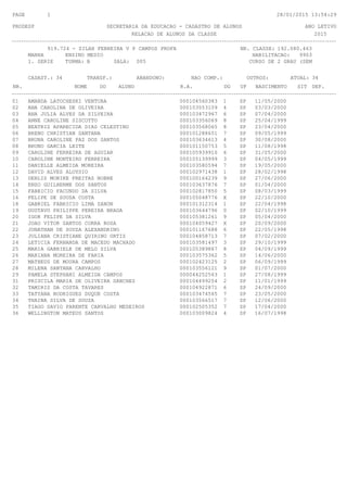 NR. NOME DO ALUNO R.A. UF NASCIMENTO SIT DEF.
CADAST.: 34 TRANSF.: ABANDONO: NAO COMP.: OUTROS: ATUAL: 34
1. SERIE TURMA: B SALA: 005 CURSO DE 2 GRAU (SEM
MANHA ENSINO MEDIO HABILITACAO: 9903
919.724 - ZILAH FERREIRA V P CAMPOS PROFA NR. CLASSE: 192.080.463
2015RELACAO DE ALUNOS DA CLASSE
SECRETARIA DA EDUCACAO - CADASTRO DE ALUNOS ANO LETIVO
28/01/2015 13:54:29
PRODESP
PAGE 1
DG
AMANDA LATOCHESKI VENTURA 00010456038301 1 SP 11/05/2000
ANA CAROLINA DE OLIVEIRA 00010355310902 4 SP 03/03/2000
ANA JULIA ALVES DA SILVEIRA 00010347296703 6 SP 07/04/2000
ANNE CAROLINE SISCOTTO 00010335606904 8 SP 25/04/1999
BEATRIZ APARECIDA DIAS CELESTINO 00010356806505 8 SP 23/04/2000
BRENO CHRISTIAN SANTANA 00010128865106 7 SP 09/05/1999
BRUNA CAROLINE PAZ DOS SANTOS 00010363461307 4 SP 30/08/2000
BRUNO GARCIA LEITE 00010115075308 5 SP 11/08/1998
CAROLINE FERREIRA DE AGUIAR 00010593991009 6 SP 31/05/2000
CAROLINE MONTEIRO FERREIRA 00010513999910 3 SP 04/05/1999
DANIELLE ALMEIDA MOREIRA 00010358059411 7 SP 19/05/2000
DAVID ALVES ALOYSIO 00010297143812 1 SP 28/02/1998
DERLIS MONIKE FREITAS NOBRE 00010016423913 9 SP 27/06/2000
ENZO GUILHERME DOS SANTOS 00010363787614 7 SP 01/04/2000
FABRICIO FACUNDO DA SILVA 00010281785015 5 SP 08/03/1999
FELIPE DE SOUSA COSTA 00010504877616 X SP 22/10/2000
GABRIEL FABRICIO LIMA ZANON 00010131231418 1 SP 22/04/1998
GUSTAVO PHILIPPE PEREIRA BRAGA 00010364479619 0 SP 02/10/1999
IGOR FELIPE DA SILVA 00010538126120 9 SP 05/04/2000
JOAO VITOR SANTOS CORRA ROSA 00010405942721 X SP 20/09/2000
JONATHAN DE SOUZA ALEXANDRINO 00010116768822 6 SP 22/05/1998
JULIANA CRISTIANE QUIRINO ORTIZ 00010485871323 7 SP 07/02/2000
LETICIA FERNANDA DE MACEDO MACHADO 00010358149724 3 SP 29/10/1999
MARIA GABRIELE DE MELO SILVA 00010538986725 8 SP 04/09/1999
MARIANA MOREIRA DE FARIA 00010357536226 5 SP 14/06/2000
MATHEUS DE MOURA CAMPOS 00010242312527 2 SP 06/09/1999
MILENA SANTANA CARVALHO 00010355612128 9 SP 01/07/2000
PAMELA STEPHANI ALMEIDA CAMPOS 00004425256329 1 SP 27/08/1999
PRISCILA MARIA DE OLIVEIRA SANCHES 00010449925431 2 SP 11/01/1999
TAMIRIS DA COSTA TAVARES 00010492287132 6 SP 24/09/2000
TATYANA RODRIGUES DUQUE COSTA 00010347456533 7 SP 23/05/2000
THAINA SILVA DE SOUZA 00010356651734 7 SP 12/06/2000
TIAGO SAVIO PARENTE CARVALHO MEDEIROS 00010250535235 7 SP 17/04/2000
WELLINGTON MATEUS SANTOS 00010300982436 4 SP 16/07/1998
 