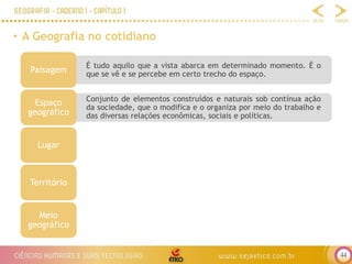 44
• A Geografia no cotidiano
É tudo aquilo que a vista abarca em determinado momento. É o
que se vê e se percebe em certo trecho do espaço.
Paisagem
Conjunto de elementos construídos e naturais sob contínua ação
da sociedade, que o modifica e o organiza por meio do trabalho e
das diversas relações econômicas, sociais e políticas.
Espaço
geográfico
Lugar
Território
Meio
geográfico
 