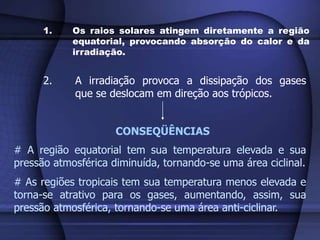 1. Os raios solares atingem diretamente a região
equatorial, provocando absorção do calor e da
irradiação.
2. A irradiação provoca a dissipação dos gases
que se deslocam em direção aos trópicos.
CONSEQÜÊNCIAS
# A região equatorial tem sua temperatura elevada e sua
pressão atmosférica diminuída, tornando-se uma área ciclinal.
# As regiões tropicais tem sua temperatura menos elevada e
torna-se atrativo para os gases, aumentando, assim, sua
pressão atmosférica, tornando-se uma área anti-ciclinar.
 