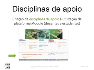 Disciplinas de apoioCriação de disciplinas de apoio à utilização da plataforma Moodle (docentes e estudantes)6 Julho 2011programa e-learning na UL: um ano de actividade