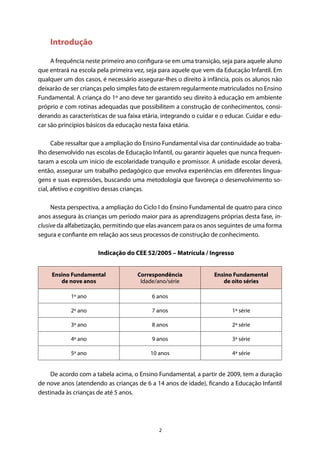 2
Introdução
A frequência neste primeiro ano configura-se em uma transição, seja para aquele aluno
que entrará na escola pela primeira vez, seja para aquele que vem da Educação Infantil. Em
qualquer um dos casos, é necessário assegurar-lhes o direito à infância, pois os alunos não
deixarão de ser crianças pelo simples fato de estarem regularmente matriculados no Ensino
Fundamental. A criança do 1º ano deve ter garantido seu direito à educação em ambiente
próprio e com rotinas adequadas que possibilitem a construção de conhecimentos, consi-
derando as características de sua faixa etária, integrando o cuidar e o educar. Cuidar e edu-
car são princípios básicos da educação nesta faixa etária.
Cabe ressaltar que a ampliação do Ensino Fundamental visa dar continuidade ao traba-
lho desenvolvido nas escolas de Educação Infantil, ou garantir àqueles que nunca frequen-
taram a escola um início de escolaridade tranquilo e promissor. A unidade escolar deverá,
então, assegurar um trabalho pedagógico que envolva experiências em diferentes lingua-
gens e suas expressões, buscando uma metodologia que favoreça o desenvolvimento so-
cial, afetivo e cognitivo dessas crianças.
Nesta perspectiva, a ampliação do Ciclo I do Ensino Fundamental de quatro para cinco
anos assegura às crianças um período maior para as aprendizagens próprias desta fase, in-
clusive da alfabetização, permitindo que elas avancem para os anos seguintes de uma forma
segura e confiante em relação aos seus processos de construção de conhecimento.
Indicação do CEE 52/2005 – Matrícula / Ingresso
Ensino Fundamental
de nove anos
Correspondência
Idade/ano/série
Ensino Fundamental
de oito séries
1º ano 6 anos
2º ano 7 anos 1ª série
3º ano 8 anos 2ª série
4º ano 9 anos 3ª série
5º ano 10 anos 4ª série
De acordo com a tabela acima, o Ensino Fundamental, a partir de 2009, tem a duração
de nove anos (atendendo as crianças de 6 a 14 anos de idade), ficando a Educação Infantil
destinada às crianças de até 5 anos.
 