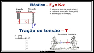 Elástica – Fel = K.x
Tração ou tensão – T
F: intensidade da força aplicada (N);
k: constante elástica da mola (N/m);
x: deformação da mola (m).
Sempre que tiver corda
Prof.
 