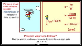 Resistencia do ar
– velocidade
limite ou terminal
Por que a chuva
não fura nossa
cabeça?
Prof.
Podemos viajar sem deslocar?
Quando vamos e voltamos nosso deslocamento será zero, pois
ΔS = S – S0
 