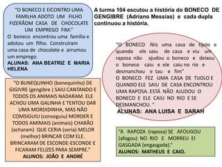 A turma 104 escutou a história do BONECO DE
GENGIBRE (Adriano Messias) e cada dupla
continuou a história.
“O BONECO E EICONTRO UMA
FAMILHA ADOTO UM FILHO
FIZERÃOM CASA DE CHOCOLATE
UM EMPREGO FIM.”
O boneco encontrou uma família e
adotou um filho. Construíram
uma casa de chocolate e arrumou
um emprego.
ALUNAS: ANA BEATRIZ E MARIA
HELENA
“O BONECO féis uma casa de tijolo e
quando ele saiu de casa e viu um
raposa não ajudou o boneco e deixou
o boneco caiu e ele caiu no rio e
desmanchou e tau e fim”
O BONECO FEZ UMA CASA DE TIJOLO E
QUANDO ELE SAIU DE CASA ENCONTROU
UMA RAPOSA. ESTÁ NÃO AJUDOU O
BONECO E ELE CAIU NO RIO E SE
DESMANCHOU. “
ALUNAS: ANA LUISA E SARAH
“O BUNEQUINHO (bonequinho) DE
GIGIVRE (gengibre ) SAIU CANTANDO E
TODOS OS ANIMAIS NADARAM. ELE
ACHOU UMA GALINHA E TENTOU DAR
UMA MORDIDINHA, MAS NÃO
COMSIGUIU (conseguiu) MORDER E
TODOS AMIMAIS (animais) CHARÃO
(acharam) QUE CERIA (seria) MELOR
(melhor) BRINCAR COM ELE.
BRINCARAM DE ESCONDE-ESCONDE E
FICARAM FELIZES PARA SEMPRE.”
ALUNOS: JOÃO E ANDRÉ
“A RAPOZA (raposa) SE AFOUGOU
(afogou) NO RIO E MORREU EI
GASGADA (engasgada).”
ALUNOS: MATHEUS E CAIO.
 