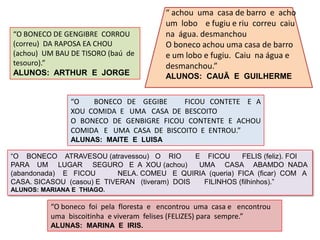 “O BONECO DE GENGIBRE CORROU
(correu) DA RAPOSA EA CHOU
(achou) UM BAU DE TISORO (baú de
tesouro).”
ALUNOS: ARTHUR E JORGE
“ achou uma casa de barro e acho
um lobo e fugiu e riu correu caiu
na água. desmanchou
O boneco achou uma casa de barro
e um lobo e fugiu. Caiu na água e
desmanchou.”
ALUNOS: CAUÃ E GUILHERME
“O BONECO DE GEGIBE FICOU CONTETE E A
XOU COMIDA E UMA CASA DE BESCOITO
O BONECO DE GENBIGRE FICOU CONTENTE E ACHOU
COMIDA E UMA CASA DE BISCOITO E ENTROU.”
ALUNAS: MAITE E LUISA
“O BONECO ATRAVESOU (atravessou) O RIO E FICOU FELIS (feliz). FOI
PARA UM LUGAR SEGURO E A XOU (achou) UMA CASA ABAMDO NADA
(abandonada) E FICOU NELA. COMEU E QUIRIA (queria) FICA (ficar) COM A
CASA. SICASOU (casou) E TIVERAN (tiveram) DOIS FILINHOS (filhinhos).”
ALUNOS: MARIANA E THIAGO.
“O boneco foi pela floresta e encontrou uma casa e encontrou
uma biscoitinha e viveram felises (FELIZES) para sempre.”
ALUNAS: MARINA E IRIS.
 
