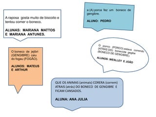 A raposa gosta muito de biscoito e
tentou comer o boneco.
ALUNAS: MARIANA MATTOS
E MARIANA ANTUNES.
O boneco de jejibri
(GENGIBRE) caiu
do fogau (FOGÃO).
ALUNOS: MATEUS
E ARTHUR
a (A) porca fez um boneco de
gengibre.
ALUNO: PEDRO
QUE OS ANIMAS (animais) CORERA (correm)
ATRAIS (atrás) DO BONECO DE GENGIBRE E
FICAM CANSADOS.
ALUNA: ANA JULIA
 