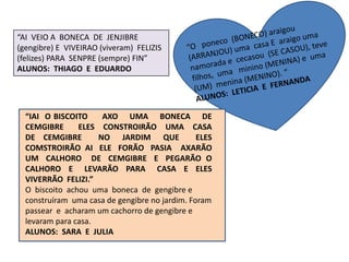 “AI VEIO A BONECA DE JENJIBRE
(gengibre) E VIVEIRAO (viveram) FELIZIS
(felizes) PARA SENPRE (sempre) FIN”
ALUNOS: THIAGO E EDUARDO
“IAI O BISCOITO AXO UMA BONECA DE
CEMGIBRE ELES CONSTROIRÃO UMA CASA
DE CEMGIBRE NO JARDIM QUE ELES
COMSTROIRÃO AI ELE FORÃO PASIA AXARÃO
UM CALHORO DE CEMGIBRE E PEGARÃO O
CALHORO E LEVARÃO PARA CASA E ELES
VIVERRÃO FELIZI.”
O biscoito achou uma boneca de gengibre e
construíram uma casa de gengibre no jardim. Foram
passear e acharam um cachorro de gengibre e
levaram para casa.
ALUNOS: SARA E JULIA
 