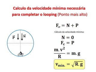 Cálculo da velocidade mínima:
Calculo da velocidade mínima necessária
para completar o looping (Ponto mais alto)
 
