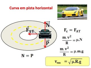 Curva em pista horizontal
 