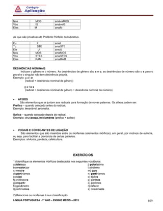 LÍNGUA PORTUGUESA - 1º ANO – ENSINO MÉDIO -–2015 109
Nós MOS amávaMOS
Vós IS amáveIS
Eles M amaM
As que são privativas do Pretérito Perfeito do Indicativo.
Eu I ameI
Tu STE amaSTE
Ele U amoU
Nós MOS amaMOS
Vós STES amaSTES
Eles RAM amaRAM
DESINÊNCIAS NOMINAIS
Indicam o gênero e o número. As desinências de gênero são a e o; as desinências de número são o s para o
plural e o singular não tem desinência própria.
Exemplo: g a t o
(radical + desinência nominal de gênero)
g a t o s
(radical + desinência nominal de gênero + desinência nominal de número)
 AFIXOS
São elementos que se juntam aos radicais para formação de novas palavras. Os afixos podem ser:
Prefixo – quando colocado antes do radical;
Exemplo: invariável; anomalia.
Sufixo – quando colocado depois do radical.
Exemplo: chuvarada, infelizmente (prefixo + sufixo)
 VOGAIS E CONSOANTES DE LIGAÇÃO
São elementos que são inseridos entre os morfemas (elementos mórficos), em geral, por motivos de eufonia,
ou seja, para facilitar a pronúncia de certas palavras.
Exemplos: silvícola, paulada, cafeicultura.
EXERCÍCIOS
1) Identifique os elementos mórficos destacados nos seguintes vocábulos:
a) tristeza
b) revalorizar
c) mestre
d) partiríamos
e) cipó
f) professora
g) repartir
h) gasômetro
i) partiríamos
j) pobríssimo
l) chaleira
m) caju
n) partiríamos
o) tijolos
p) partirás
q) pedimos
r) refazer
s) desalmado
2) Relacione os morfemas à sua classificação:
 